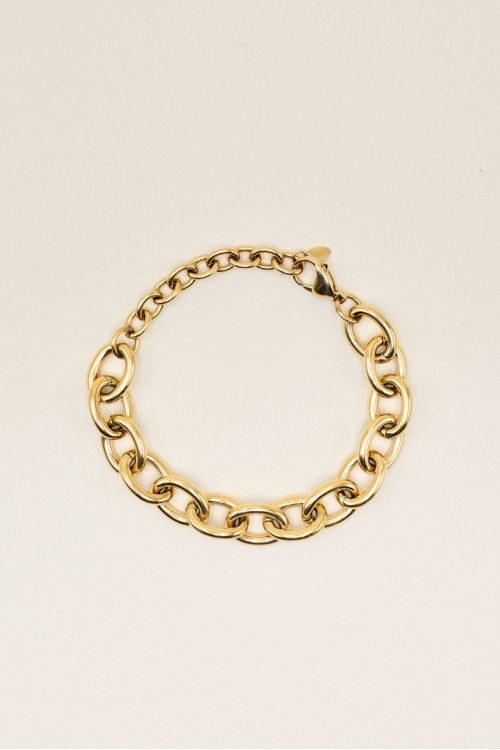 DAILY GOLD