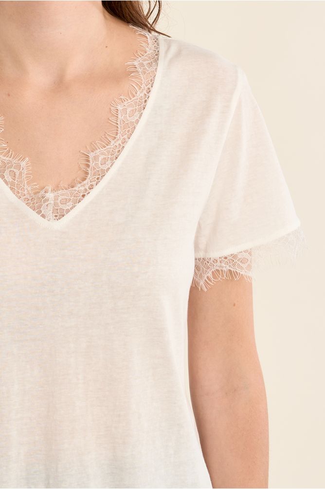 T-shirt basique, détail dentelle