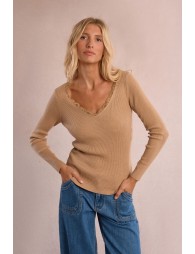 Lace finish undersweater