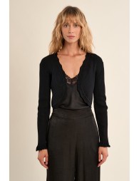 Boléro en maille basique